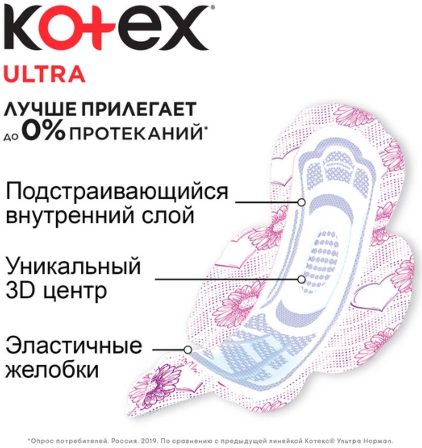 Женские гигиенические прокладки Kotex Ultra Normal, 10 шт.