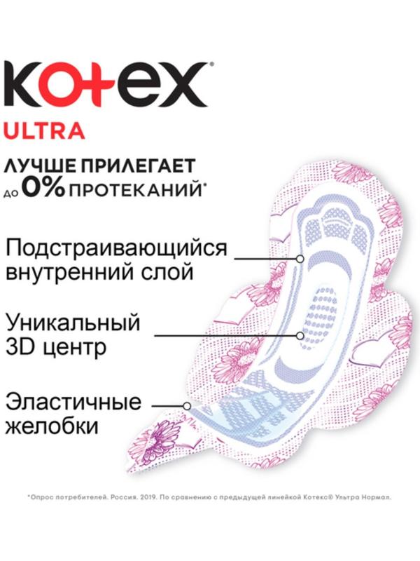 Женские гигиенические прокладки Kotex Ultra Normal, 10 шт.
