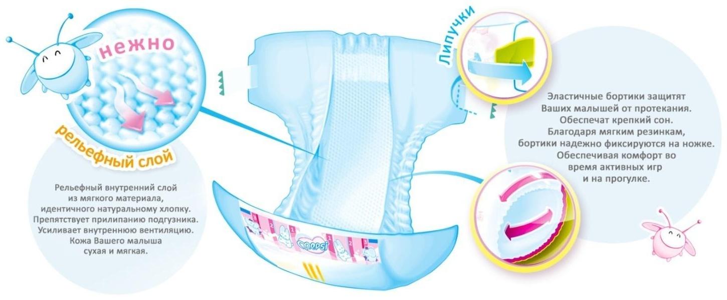 Подгузники Mepsi L (9-16кг), 54 шт