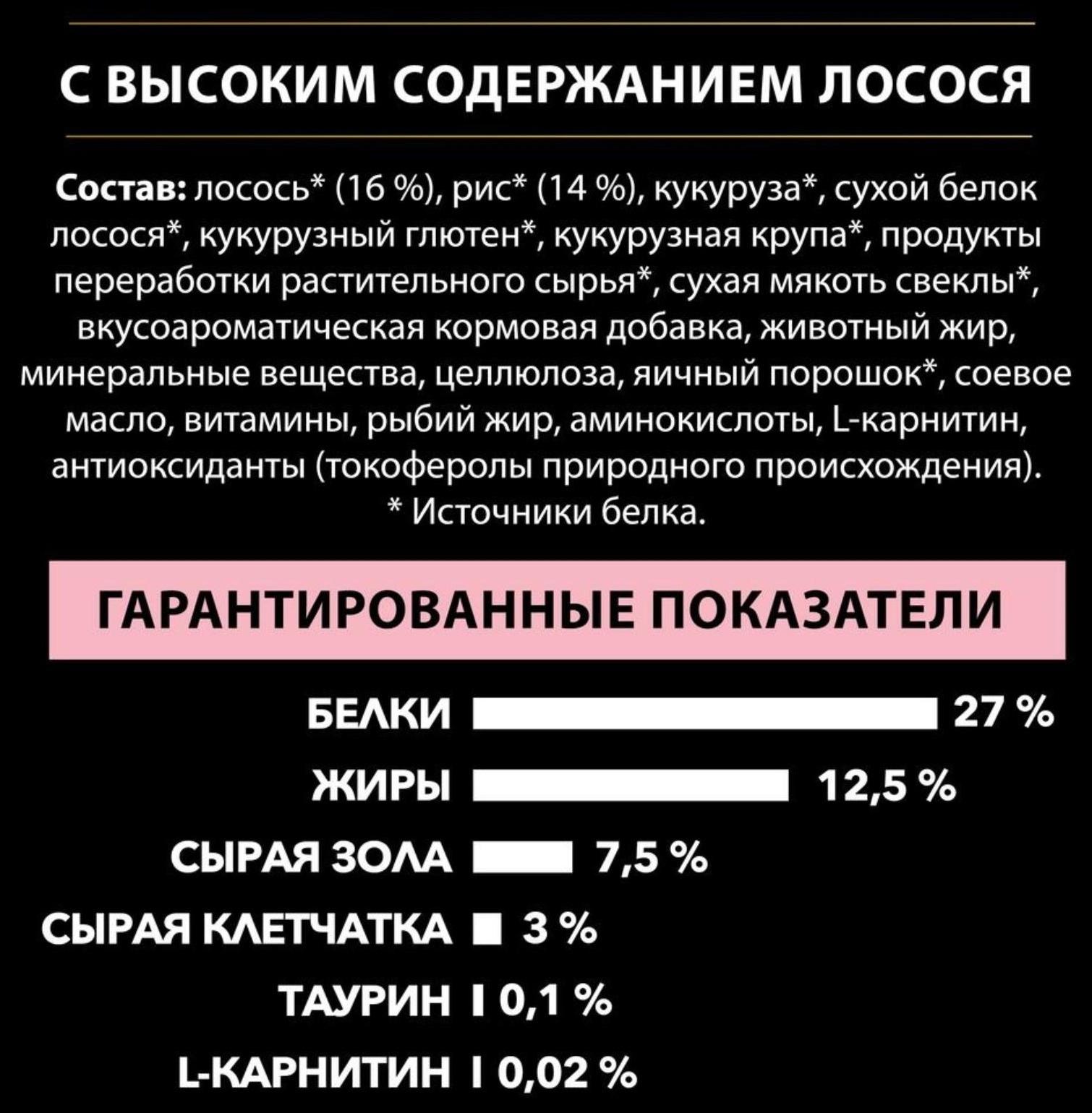 Сухой корм PRO PLAN для собак крупных пород, мощное тело, лосось, 14 кг