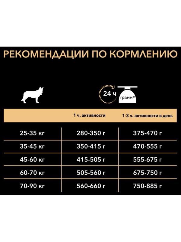 Сухой корм PRO PLAN для собак крупных пород, мощное тело, лосось, 14 кг