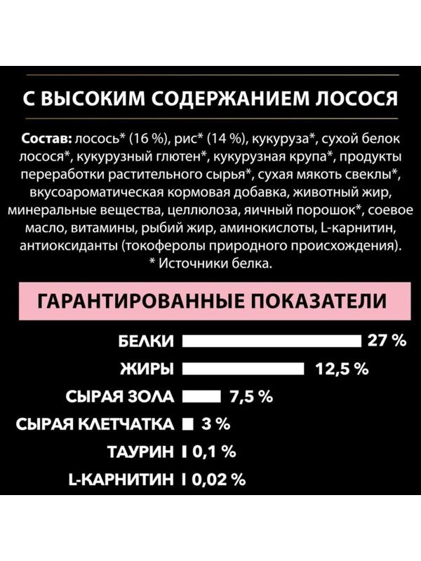 Сухой корм PRO PLAN для собак крупных пород, мощное тело, лосось, 14 кг