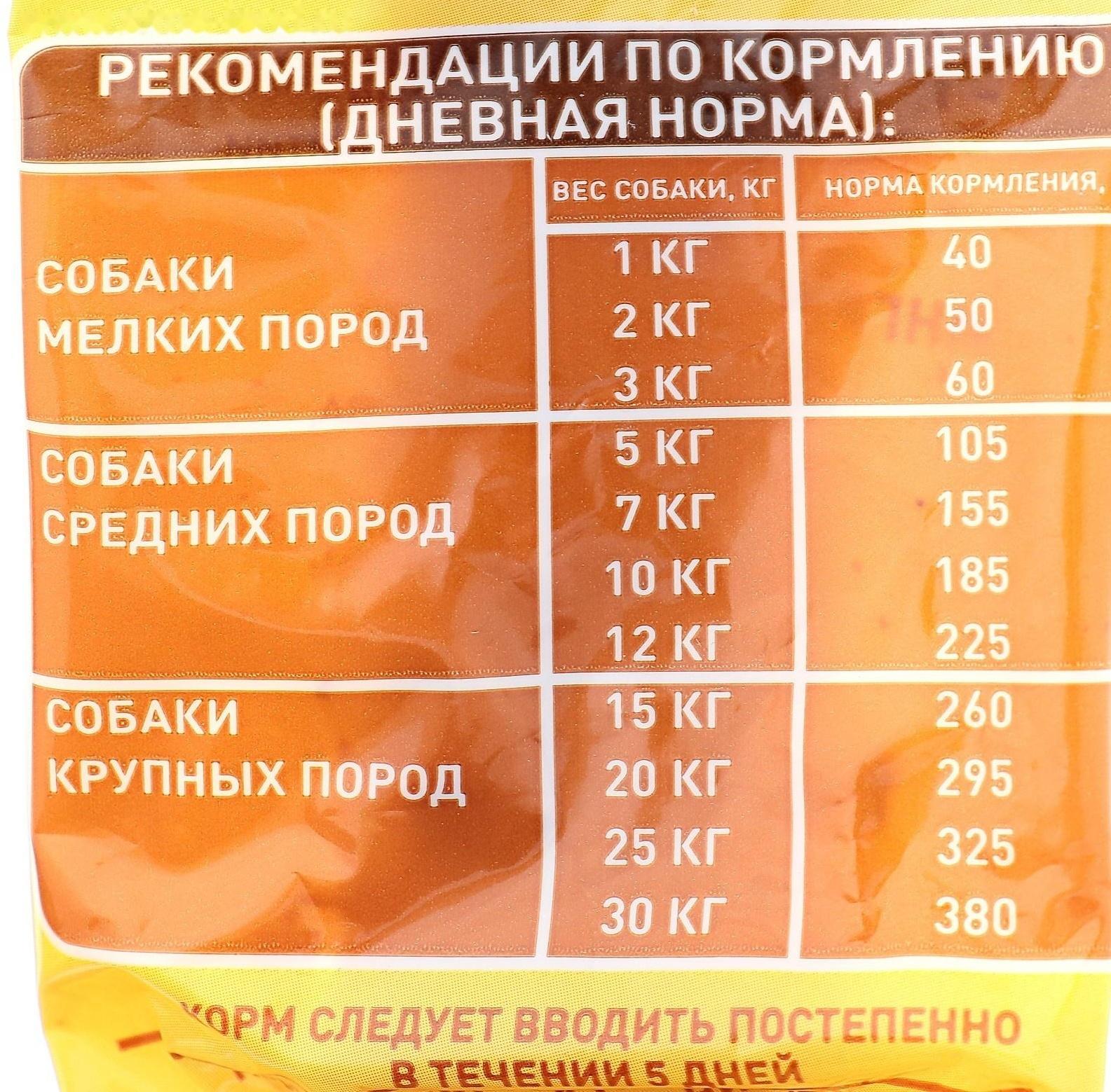 Сухой корм Chammy для собак мелких пород, курица, 600 г