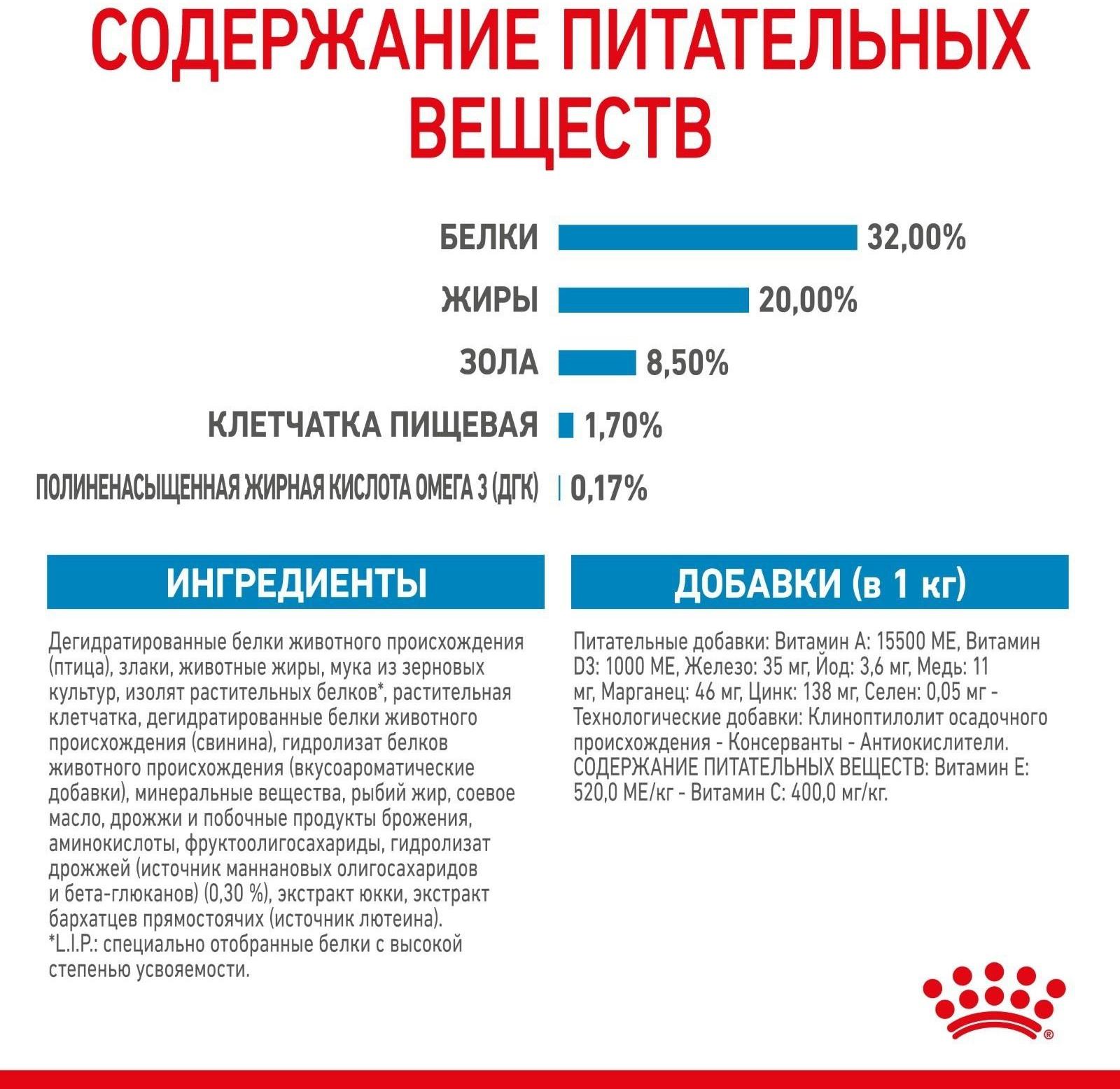 Сухой корм RC Medium Puppy для щенков, 3 кг