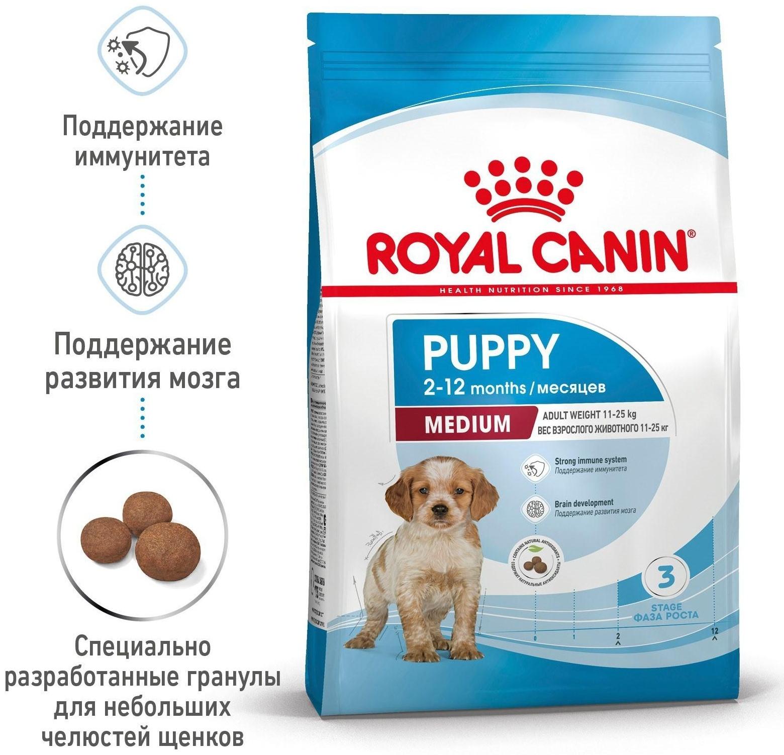 Сухой корм RC Medium Puppy для щенков, 3 кг