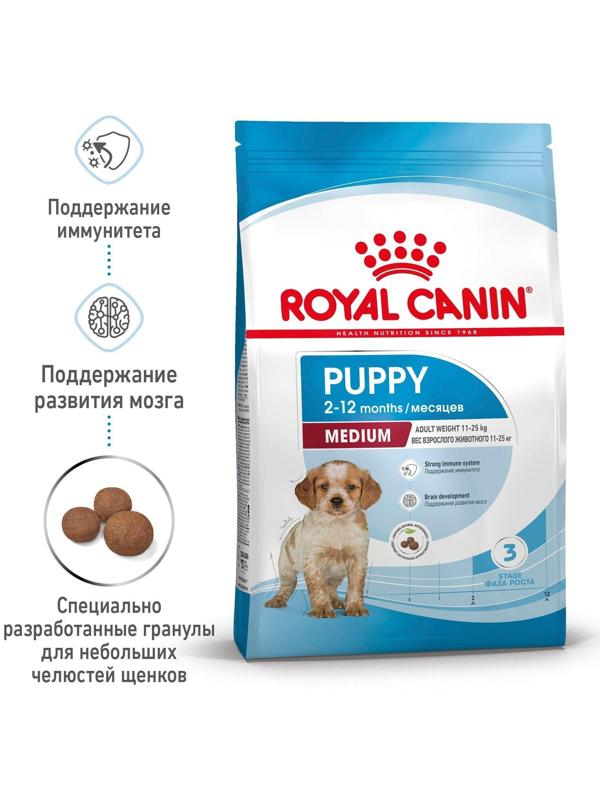 Сухой корм RC Medium Puppy для щенков, 3 кг