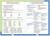 Сборник шпаргалок по русскому языку «Все виды разборов», 5-9 класс, 16 стр.