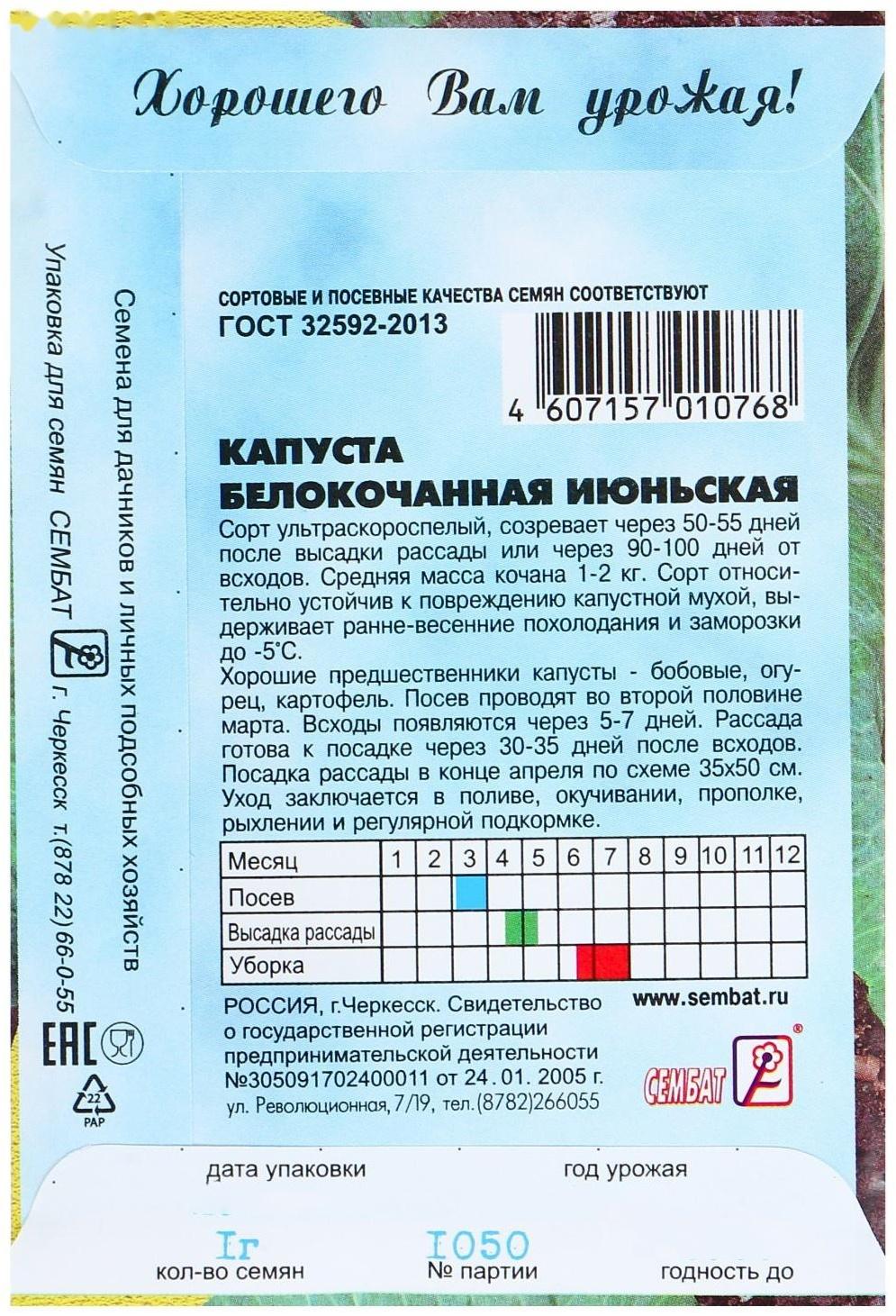 Семена Капуста белокачанная 