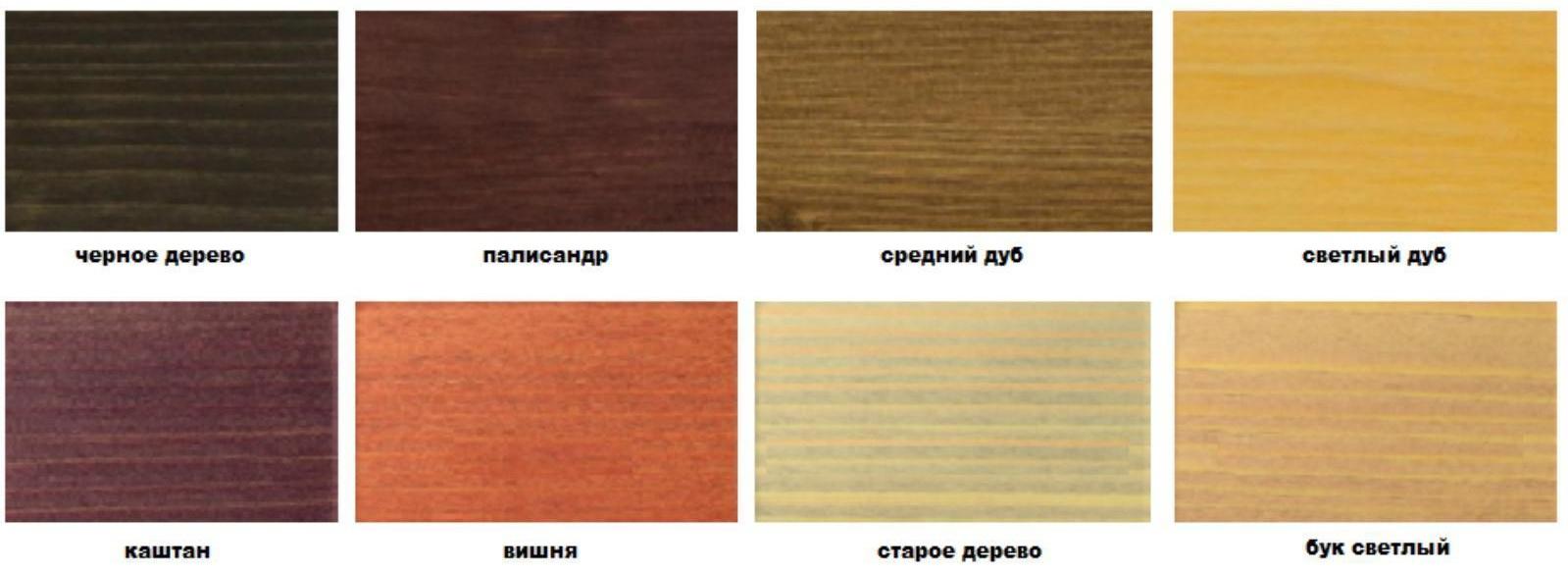 Грунт-антисептик 