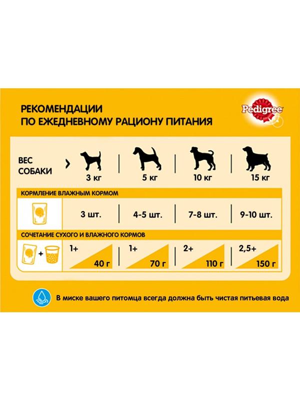 Влажный корм Pedigree для собак мелких пород , паштет говядина, пауч, 80 г