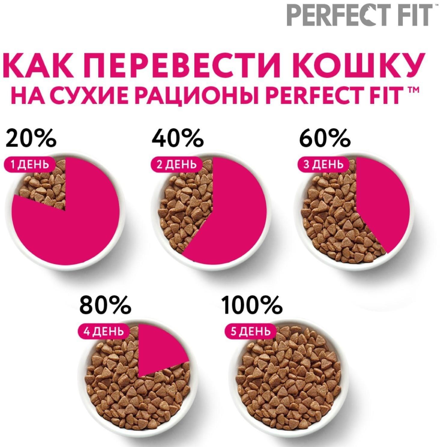 Сухой корм Perfect Fit для чувствительных кошек, индейка, 650 г