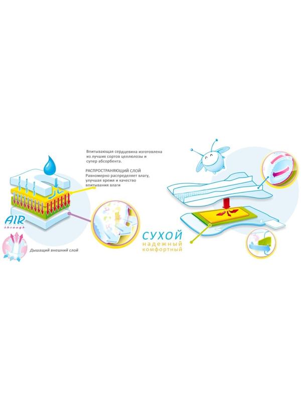 Подгузники Mepsi M (6-11кг), 64шт