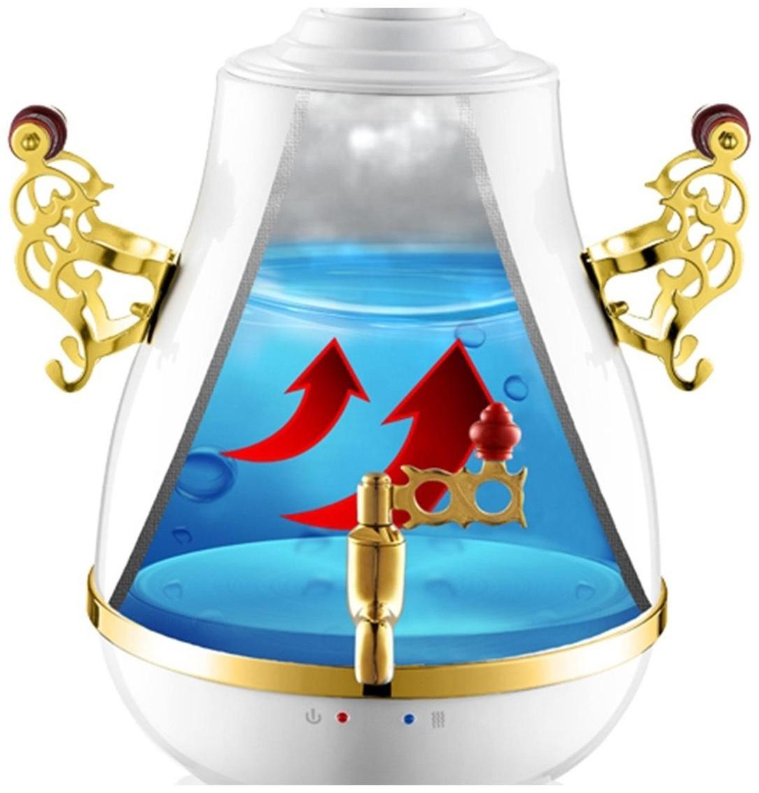 Самовар Centek CT-0092 A, пластик, 4 л, 2300 Вт, LED индикатор, керамический заварник, белый