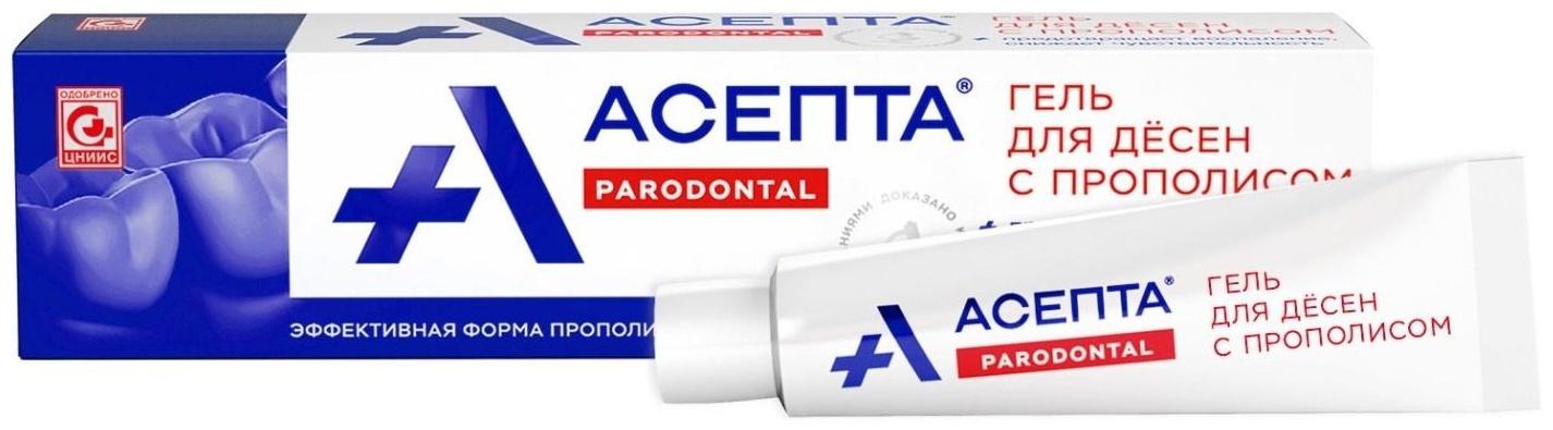 Гель для дёсен 