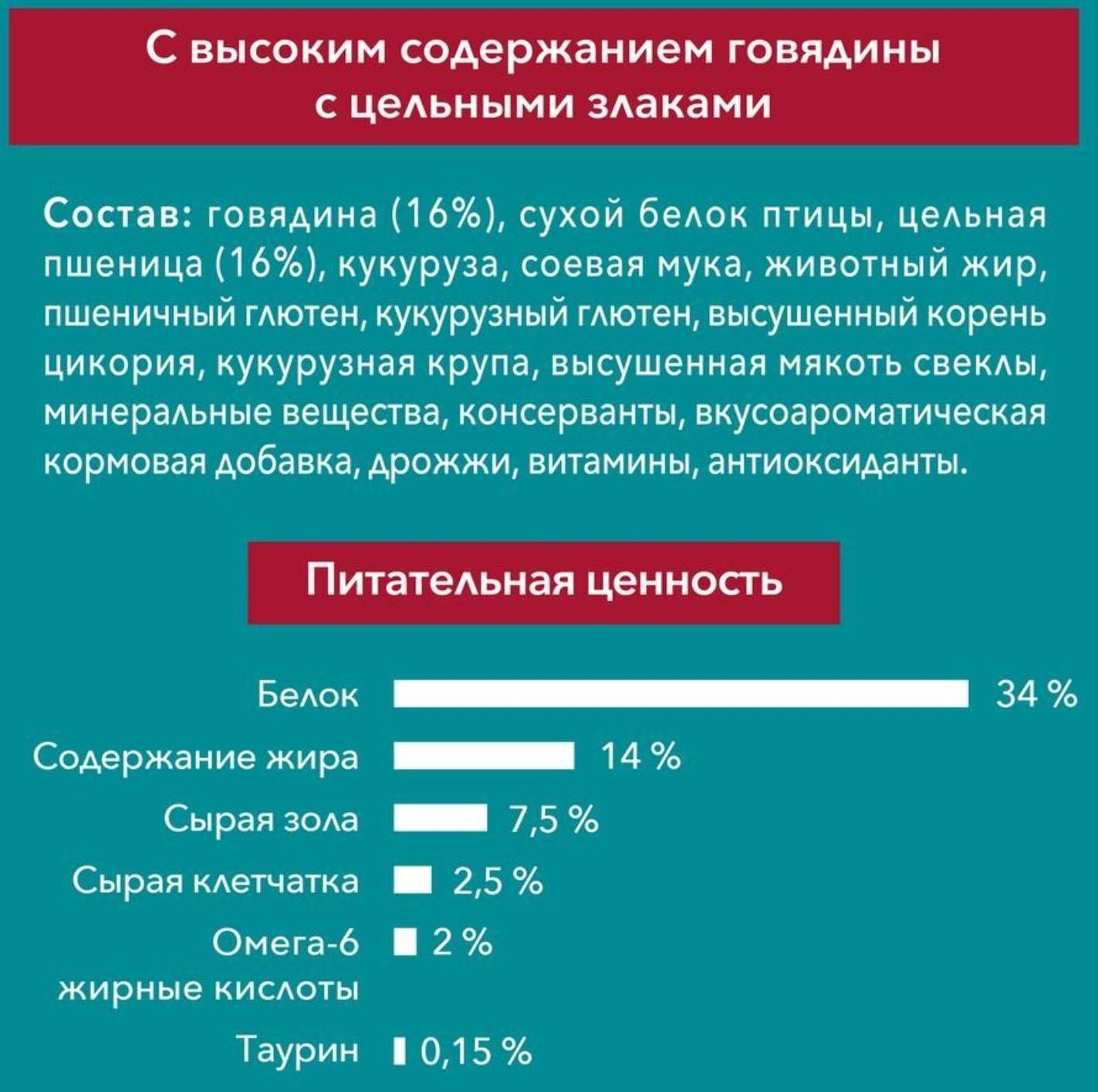Сухой корм ONE для кошек, говядина с цельными злаками, 750 г