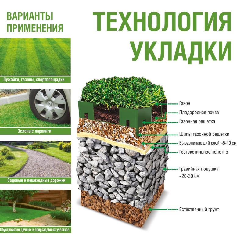 Решетка газонная Color-X черная 1 кв/м (4 шт/уп)