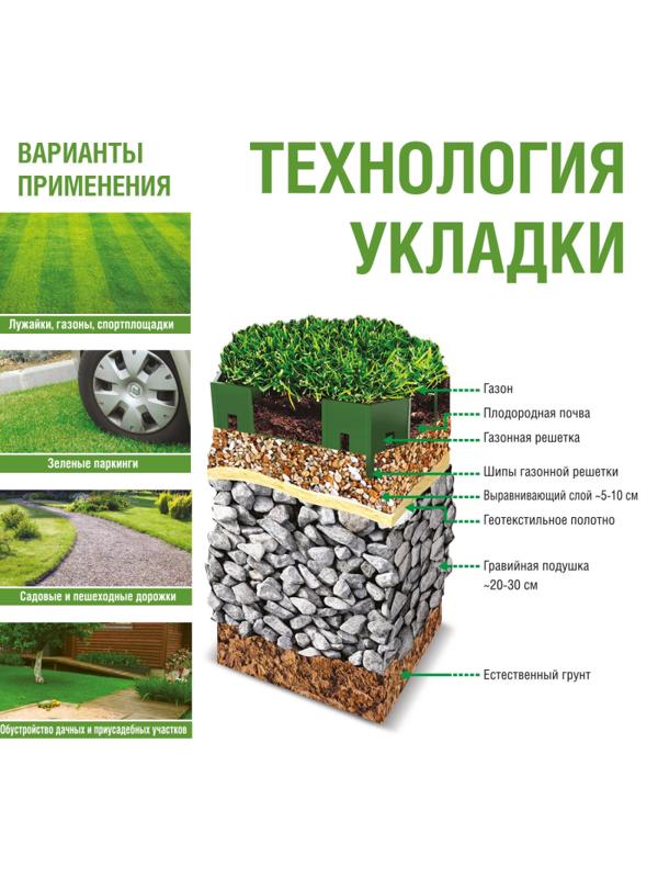 Решетка газонная Color-X черная 1 кв/м (4 шт/уп)