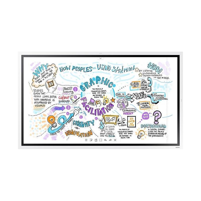 Интерактивная панель Samsung Flip[WM55B]3840х2160,4000:1,350кд/м2,4 касания