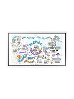 Интерактивная панель Samsung Flip[WM55B]3840х2160,4000:1,350кд/м2,4 касания