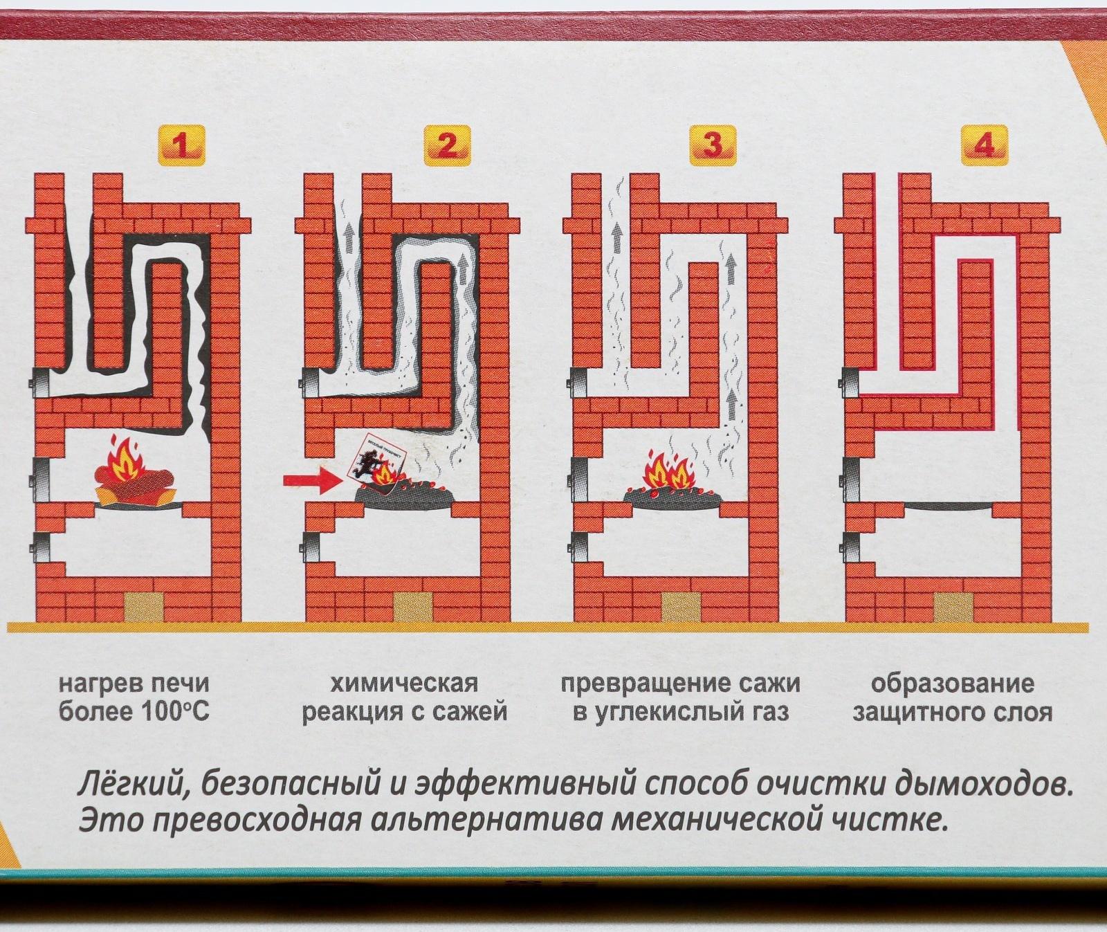 Чистящее средство 