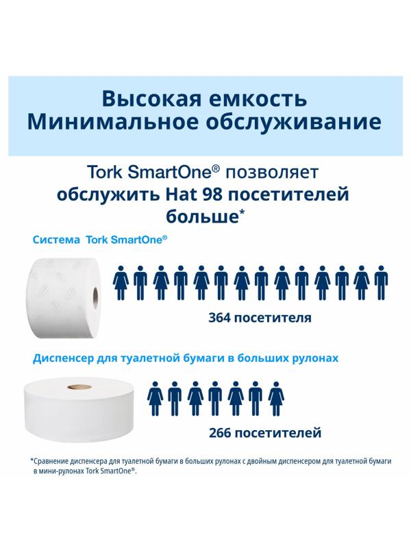Бумага туалетная д/дисп Tork SmartOne T9 2сл бел 111,6м ЦВ 12рул/уп472193