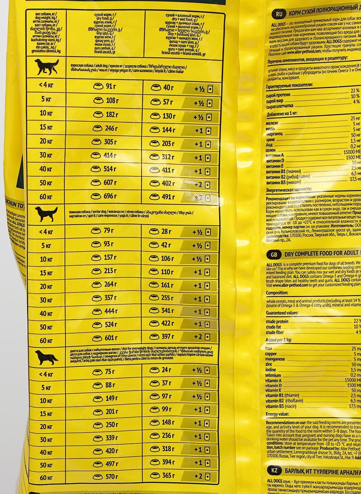 Сухой корм All dogs для взрослых собак, курица, 13 кг