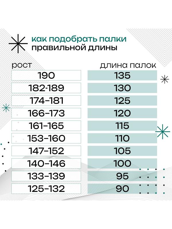 Палки лыжные стеклопластиковые «ЦСТ», длина 110 см, цвета микс