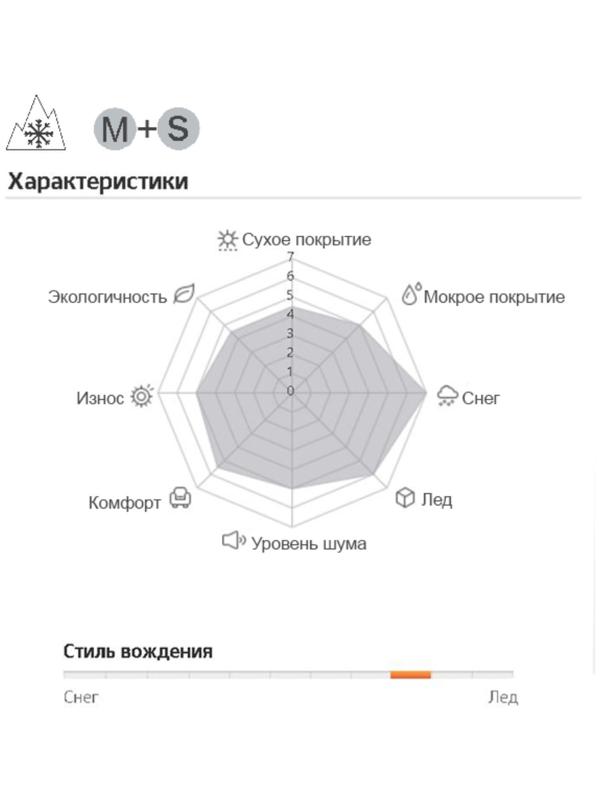 Шина зимняя нешипуемая Hankook W616 185/70 R14 92T