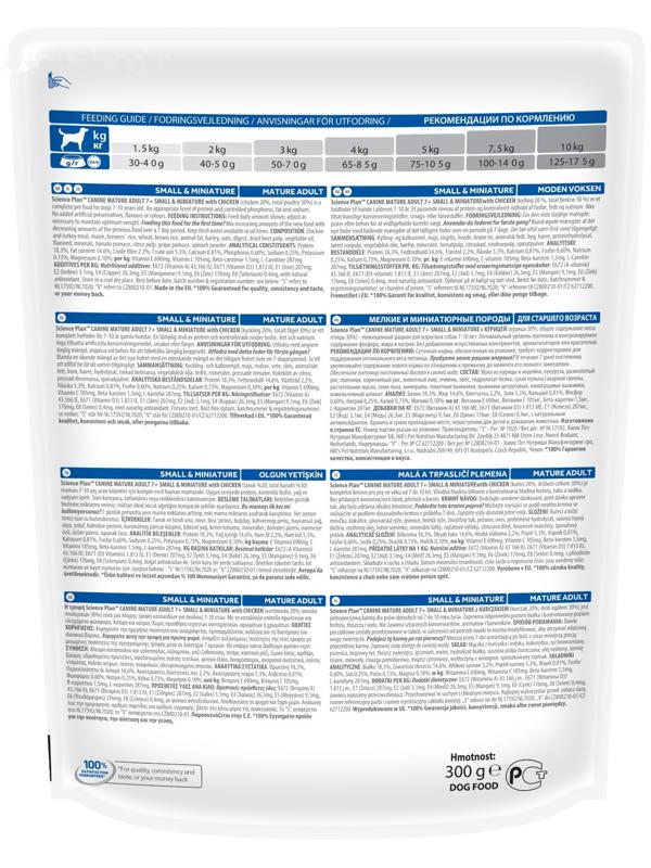 Сухой корм Hill's SP small&mini senior vitality для собак мелких пород c 7 лет, кура, 300 г