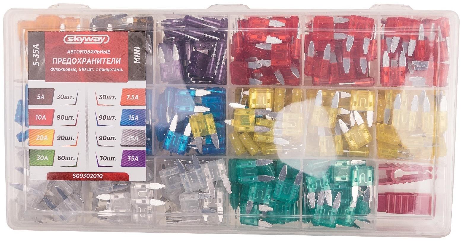 Предохранитель флажковый Skyway, 