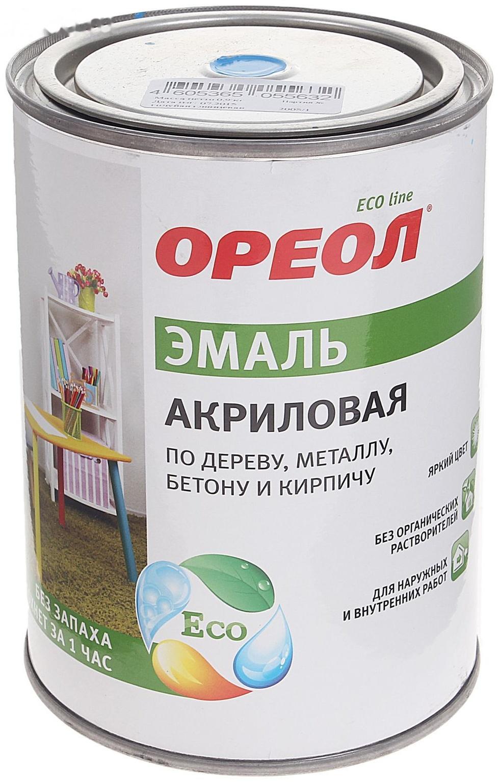 Эмаль Ореол акриловая голубая глянцевая 0,9кг