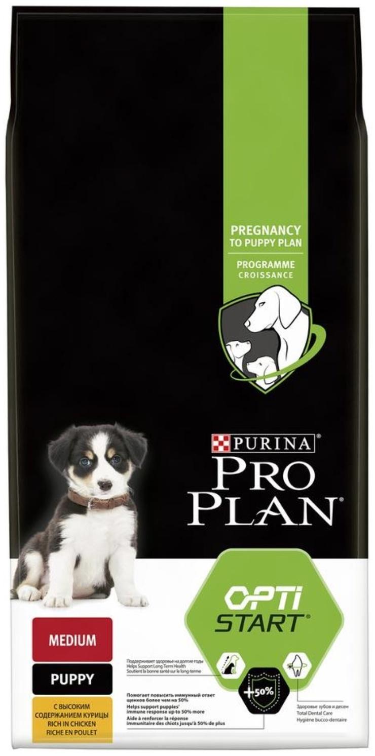 Сухой корм PRO PLAN для щенков, курица/рис, 12 кг