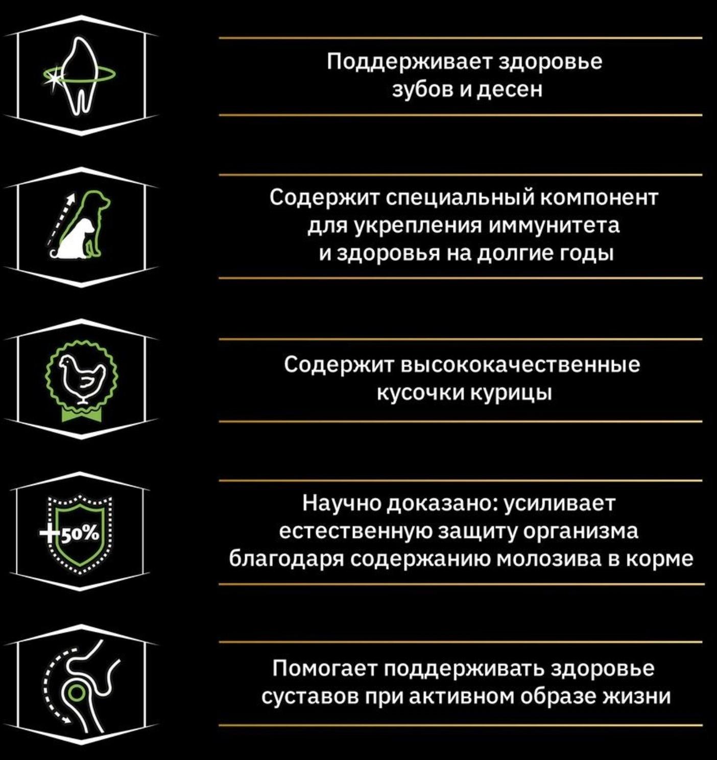 Сухой корм PRO PLAN для щенков, курица/рис, 12 кг