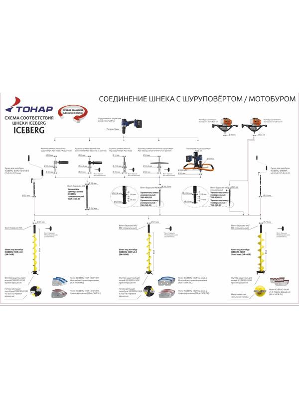 Ледобур «Тонар» Iceberg-Euro 130R