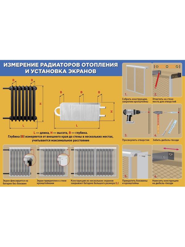 Экран на чугунный радиатор ZEIN, 390х610х150 мм, 4 секции, металлический, белый