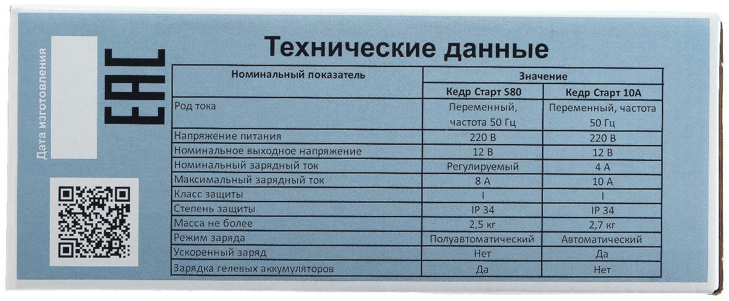 Зарядное устройство для АКБ 