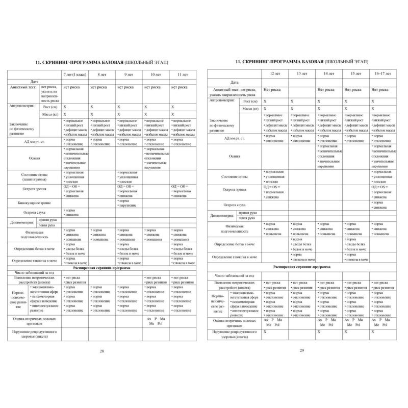Карта медицинская ребенка А4,обл.мягк,,офсет, синий КЖ-112 2шт/уп