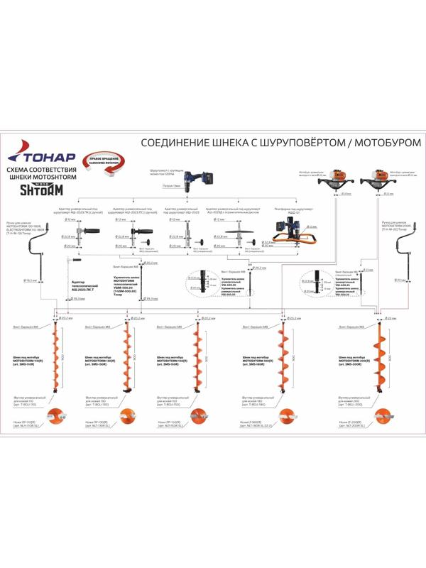 Комплект под мотобур: шнек MOTOSHTORM 150R + адаптер АШ-02 + молоточек