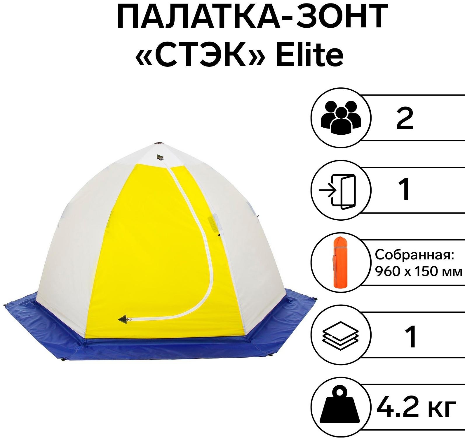 Палатка зимняя 