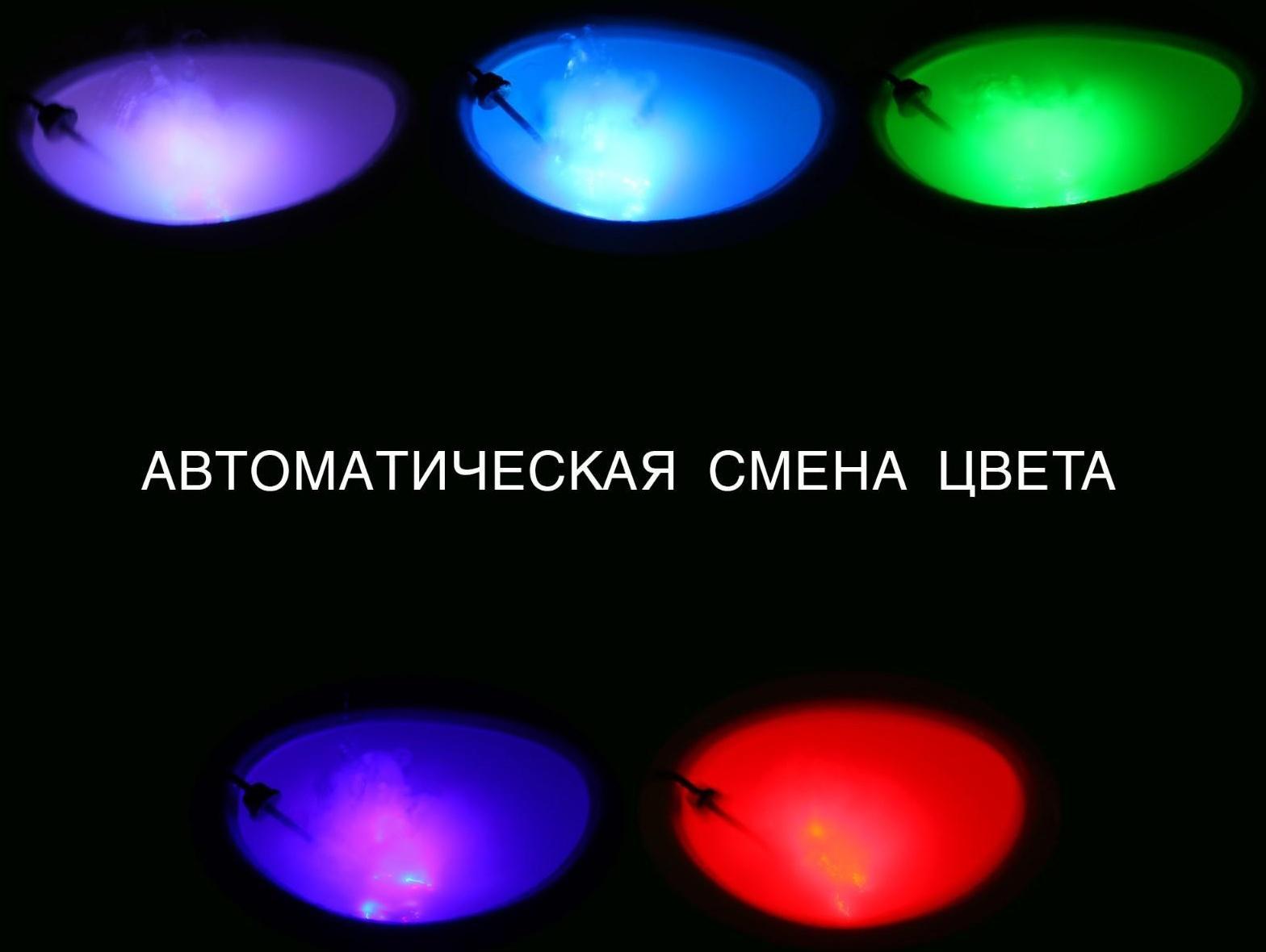 Генератор тумана, 27,5 Вт, 450 мл/ч, 12 led, Ecotec