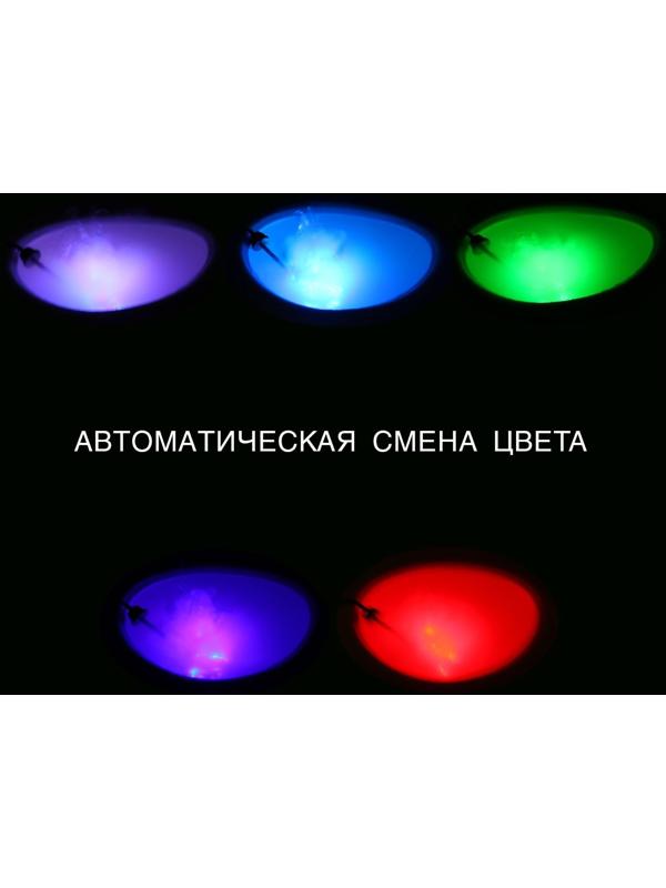 Генератор тумана, 27,5 Вт, 450 мл/ч, 12 led, Ecotec