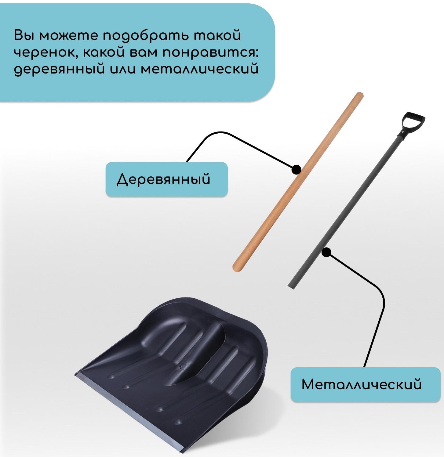 Ковш лопаты пластиковый, 360 × 410 мм, с оцинкованной планкой, тулейка 32 мм