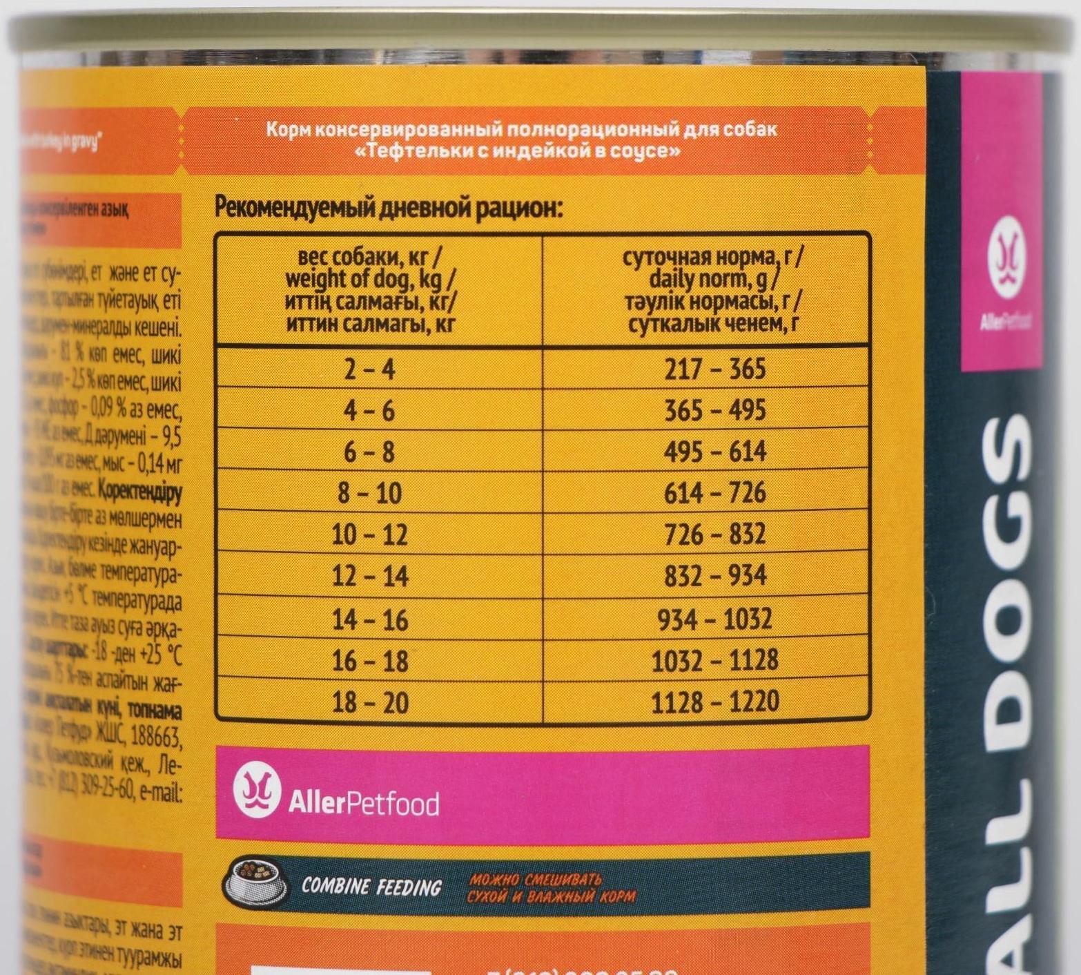 Влажный корм All dogs для собак, тефтельки с индейкой в соусе, банка,415 г