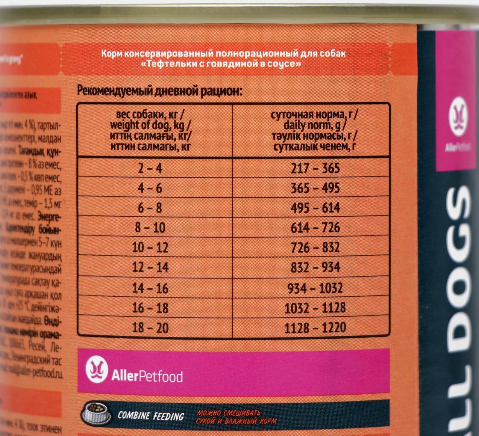 Влажный корм All dogs для собак, тефтельки с говядиной в соусе, банка,415 г