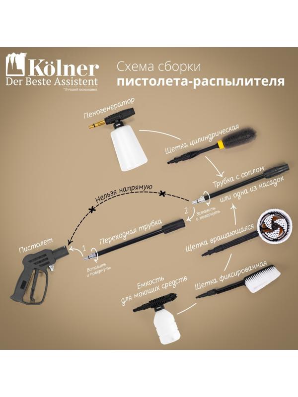 Щетка Kolner KFB44 фиксированая, для моек высокого давления кн44кфв