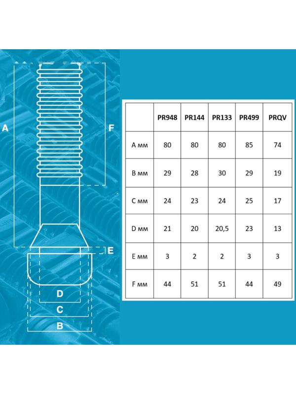 Перосъёмные пальцы, для чистки домашней и дикой птицы, PR144-60