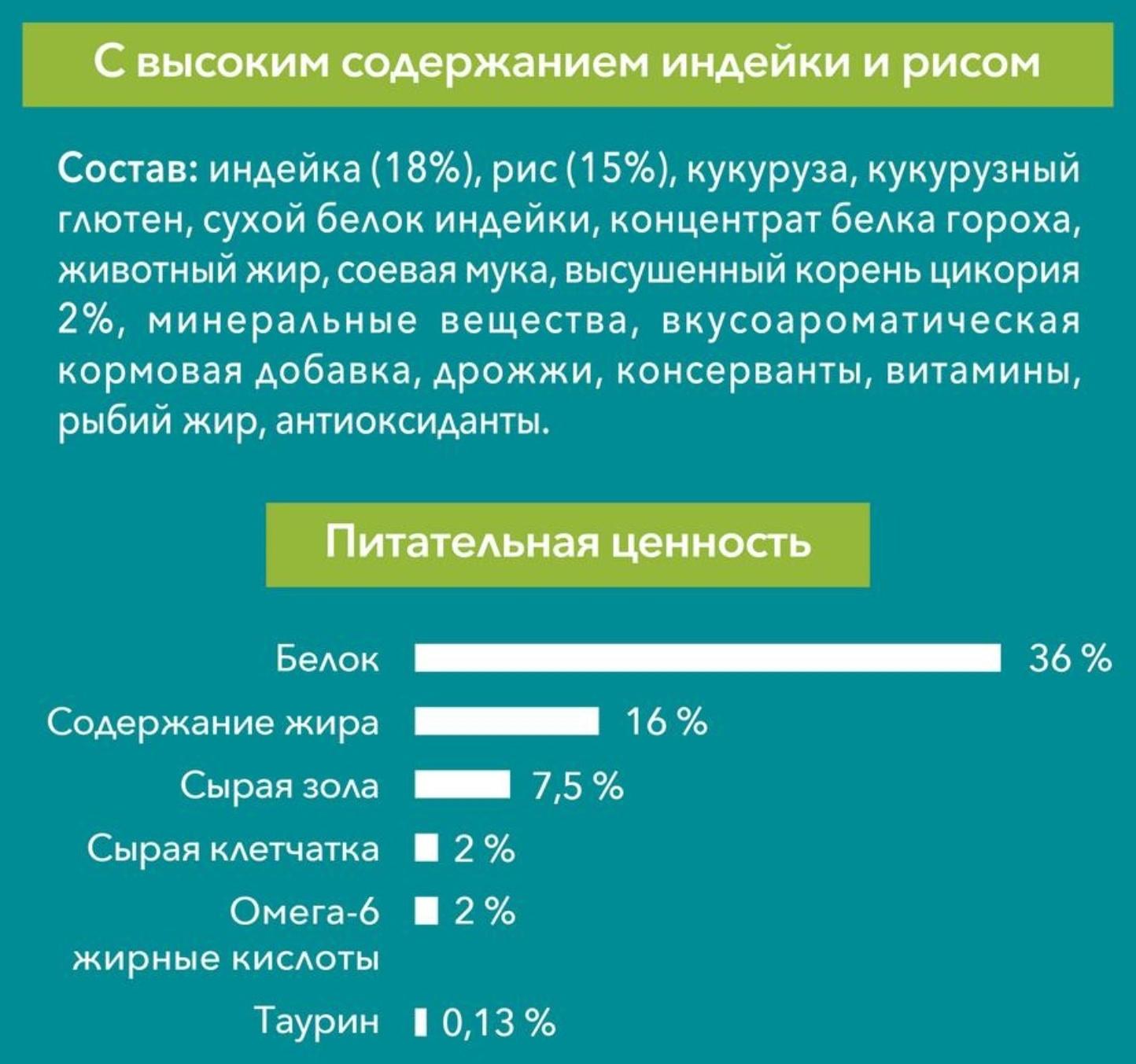 Сухой корм Purinа One для кошек, индейка/рис, 1.5 кг