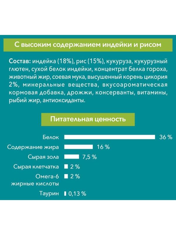 Сухой корм Purinа One для кошек, индейка/рис, 1.5 кг