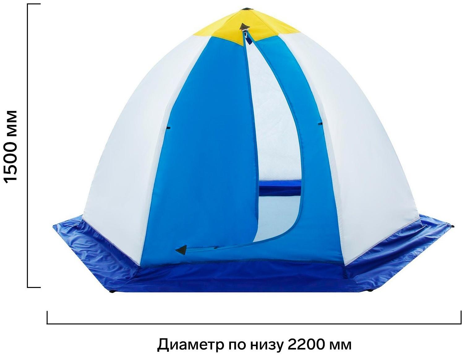 Палатка зимняя «СТЭК» Elite 2-местная, трёхслойная, дышащая