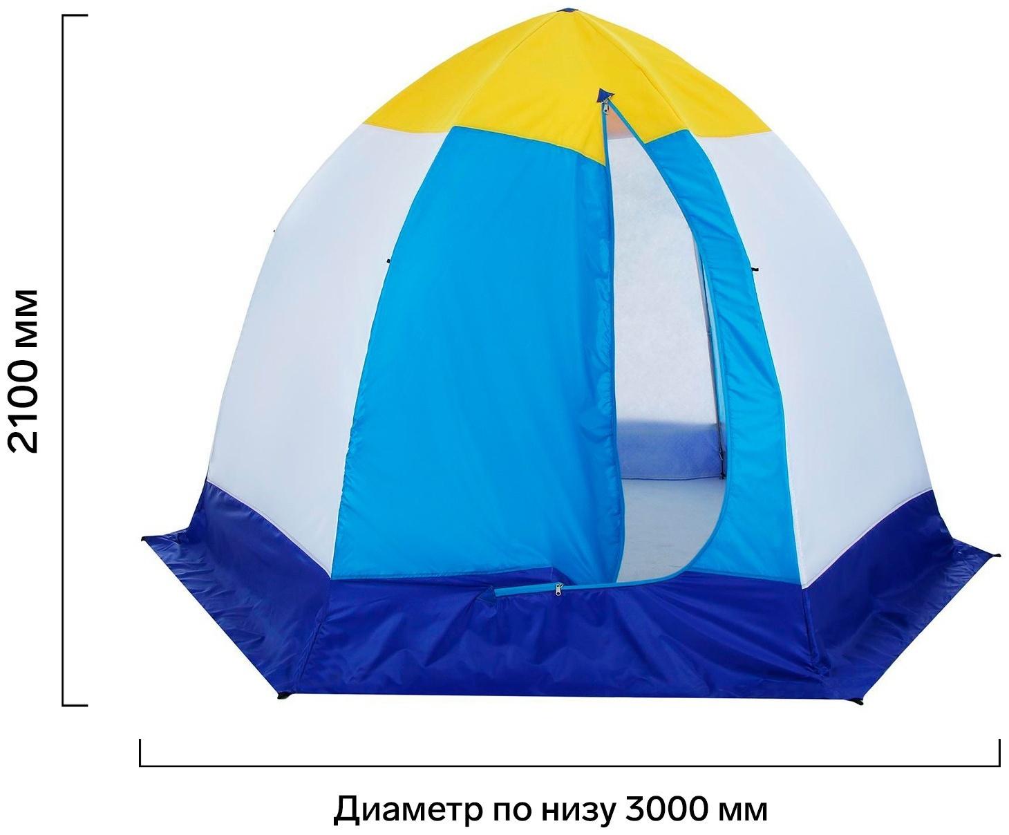 Палатка зимняя 